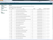 CoSEEEK Code Analysis Rule Management